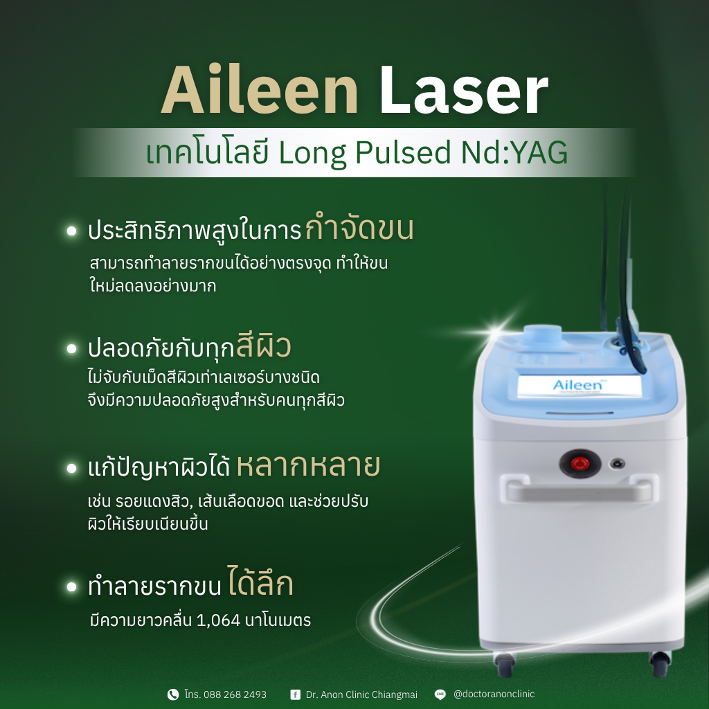 หลักการทำงานของ Aileen Laser ในการกำจัดขน เชียงใหม่ พลังงานเลเซอร์เข้าสู่รากขนอย่างแม่นยำ