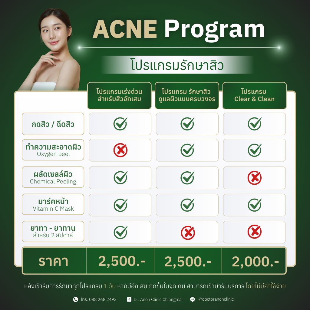 ตารางราคาโปรแกรมรักษาสิวคลินิกเชียงใหม่ 2567
