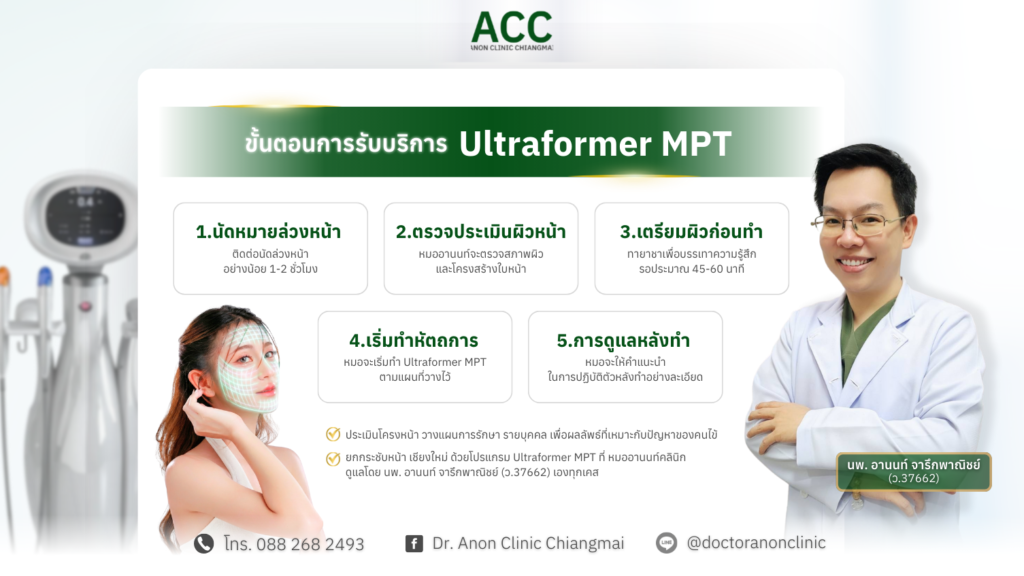 ขั้นตอนการยกกระชับหน้า เชียงใหม่